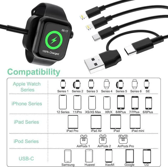Alt view image 2 of 7 - Travel Multi 4-in-1 USB C Universal Smart iWatch Fast Charging Cable,3M/10FT Type C+USB A Watch Charger+Lightning*2+Type C Cord Combo Adapter for iWatch Series9 8 7 6 5 4 3 2 SE/iPhone15 14/