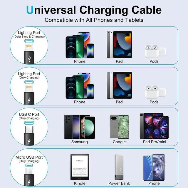 Alt view image 4 of 6 - Multi Charging Cable 4A [2Pack 4Ft] Retractable USB Fast Charger Cord 4 in 1 Chargers for Multiple Devices with Lightning/Type C/Micro USB Port for Cell Phones,iPhone,iPads,Samsung Galaxy,Tablets