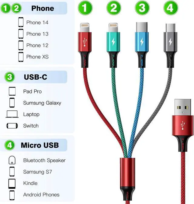 Alt view image 7 of 7 - Multi Charging Cable 3.5A [2Pack 6Ft] 4 in 1 Braided Multi Charging Cord Fast Charging Cable Multi USB Cable Adapter with IP/Type C/Micro USB Port for Cell Phones  Galaxy PS Tablets & More