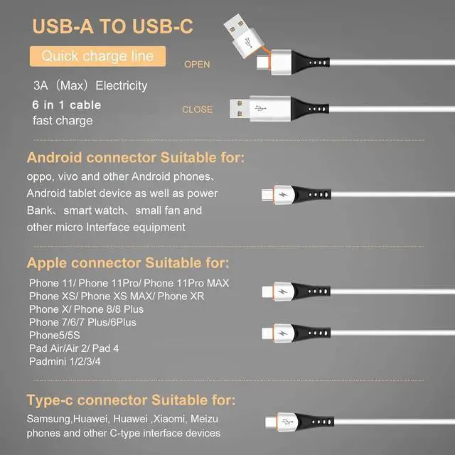 Alt view image 5 of 7 - 6 in 1 USB A to USB C Multi 4 in 1 Dual Phone Type C Micro Port Charger Cord 3A Fast Charging Cable Compatible with Most Mobile Phones and Electronic Devices Tablets