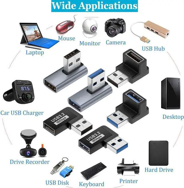 Alt view image 6 of 7 - 6 Pack 10Gbps USB 3.1 Male to Female Adapter Up Down Left Right 90 Degree Right Angle USB Cable Extension Connector 6 Types Support 3A Charging Speed
