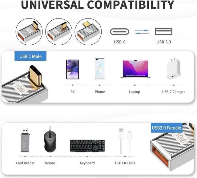 Alt view image 4 of 7 - USB A to USB C Adapter 10Gbps 90 Degree Right Angle Type C Male to Type A Female Converter 120W Charging Zinc Alloy Extender Conenctor for iPad Mac Book Galaxy S23 3-Pack