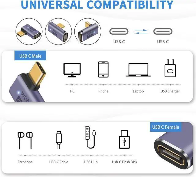 Alt view image 5 of 7 - USB C 90 Degree Adapter [40Gbps 240W Fast Charging and 8K Video ] USB C Angle Adapter Support Thunderbolt 4/3 Cable for Laptop Tablet and Phones (3 Pack)