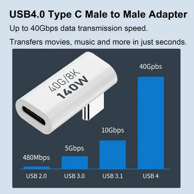 Alt view image 4 of 6 - 2 Pack USB C Male to Female Adapter 90 Degree Right Angle Type C Extender Support 140W 40Gbps 8K@60Hz for Thunderbolt 4/3 MacBook Pro/Air Laptop Phones and More Type C Devices (White)