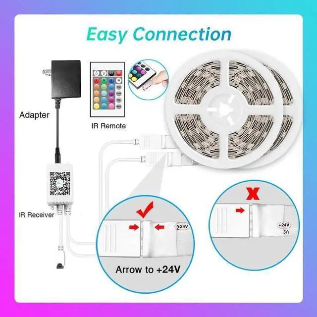 Alt view image 7 of 7 - 100ft Bluetooth LED Strip Lights Music Sync LED Lights Strip RGB Color Changing LED Lights with Remote Smart Phone APP Control LED Lights for Bedroom TV Room DIY (APP+Remote +Mic)