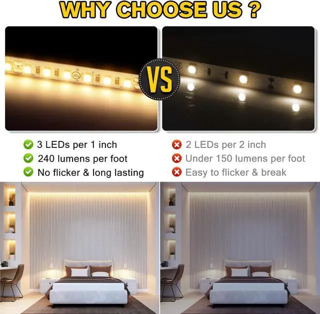 Alt view image 2 of 7 - LED Strip Lights 3000K UL 24V LED Tape Light Warm White Ra 95+ IP30 25ft 2.9W/ft 240+Lumens/ft 900LEDS/Spool UL Listed 5 Year Warranty (Power Supply Sold Separately)
