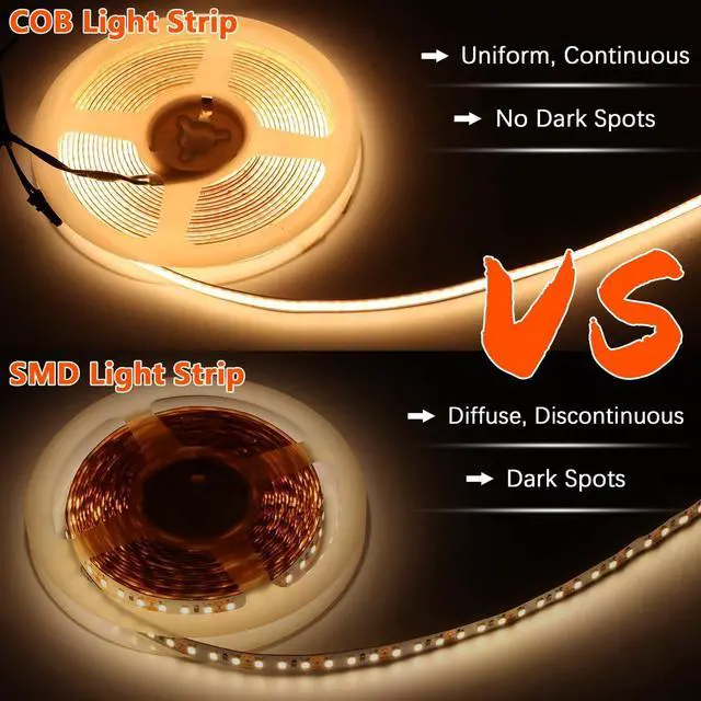 Alt view image 4 of 7 - 16.4ft COB LED Strip Lights CCT 2700K-6500K UL-Listed 24V Dimmable LED Light CRI 93 2400LEDs Super Bright LED Tape Lighting with 60W LED Driver ETL-Listed and Remote Controller