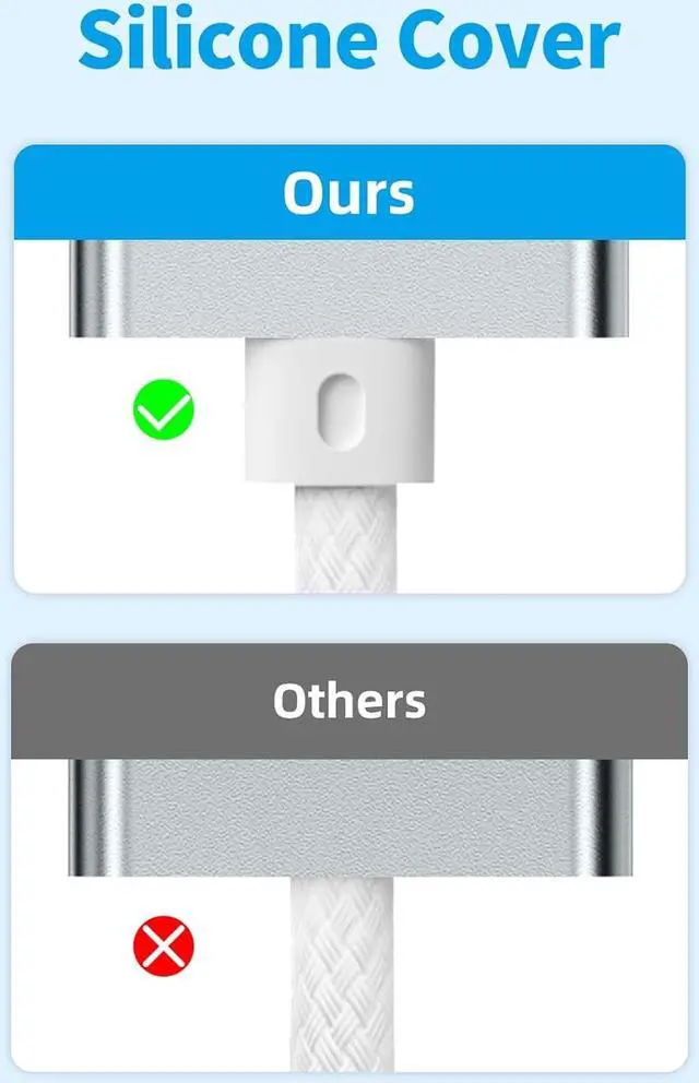 Alt view image 4 of 6 - 140W USB-C to Magnetic 3 Cable Compatible with MacBook Pro 2021 M1 Pro & Max Chip 14 16 MacBook Air 2022 2023 M2 MacBook Pro 2023 M2 Pro & Max Chip 14 16 Safe 3 Cable for MacBook - 6.6ft
