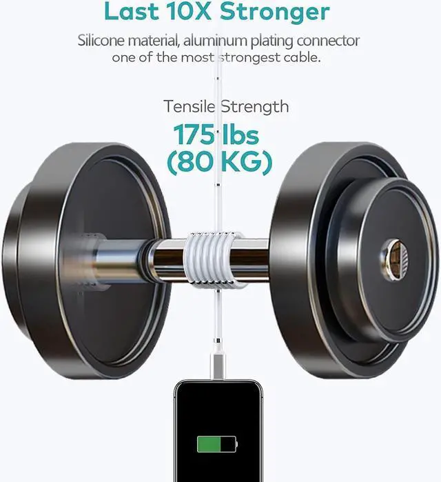 Alt view image 6 of 7 - AICase Magnetic Charging Cable, Type C to Type C (3.3 FT) Super Organized Charging Magnetic Absorption Nano Data Cable for Samsung S23/S22/S21/S20 Ultra, MacBook Pro/Air, iPad Pro 12.9 11 Air Mini