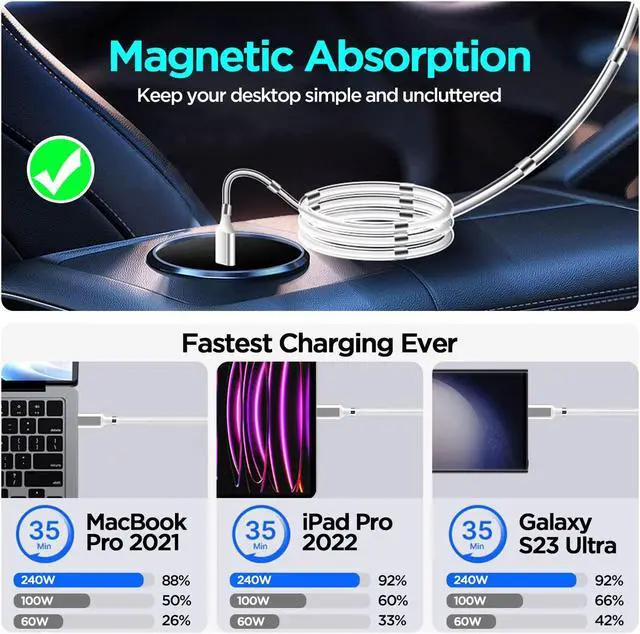 Alt view image 7 of 7 - AICase Magnetic Charging Cable, Type C to Type C (3.3 FT) Super Organized Charging Magnetic Absorption Nano Data Cable for Samsung S23/S22/S21/S20 Ultra, MacBook Pro/Air, iPad Pro 12.9 11 Air Mini