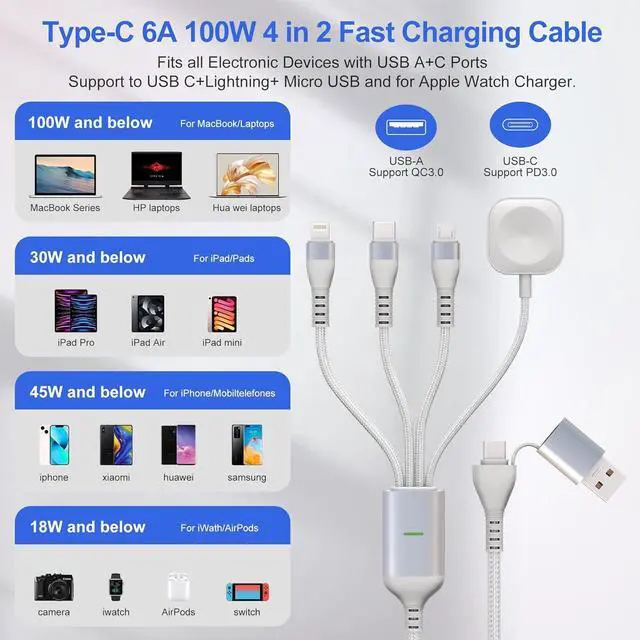 Alt view image 2 of 7 - 100W USB C Fast Charge Multi Charging Cable for  Watch and iPhone 15 10FT 4 in 2 USB C/A Fast Charging Cable Compatible with All iWatch iPhone MacBook iPad  Galaxy and Other Type-C Devices