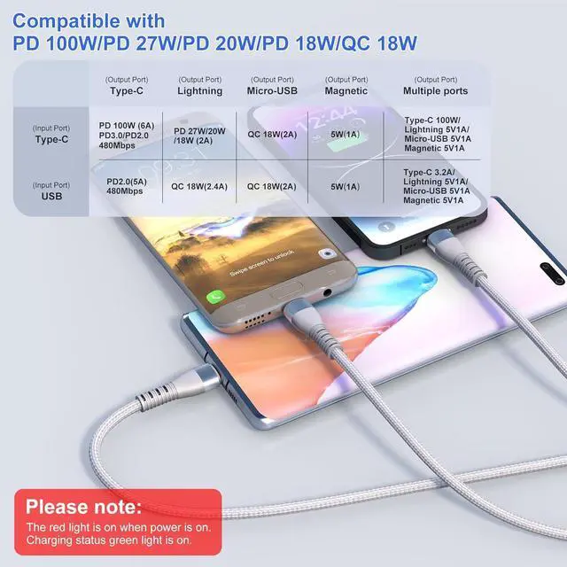 Alt view image 4 of 7 - 100W USB C Fast Charge Multi Charging Cable for  Watch and iPhone 15 10FT 4 in 2 USB C/A Fast Charging Cable Compatible with All iWatch iPhone MacBook iPad  Galaxy and Other Type-C Devices