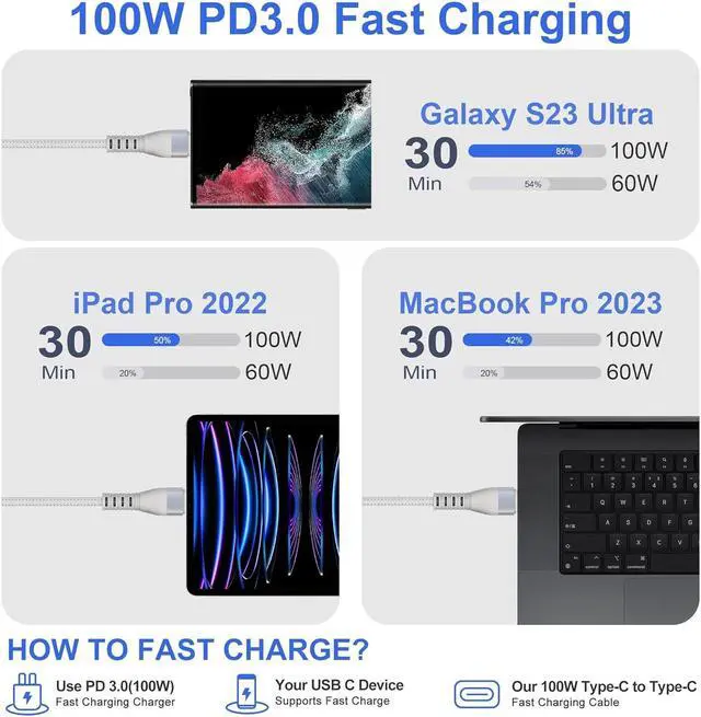 Alt view image 5 of 7 - 100W USB C Fast Charge Multi Charging Cable for  Watch and iPhone 15 10FT 4 in 2 USB C/A Fast Charging Cable Compatible with All iWatch iPhone MacBook iPad  Galaxy and Other Type-C Devices