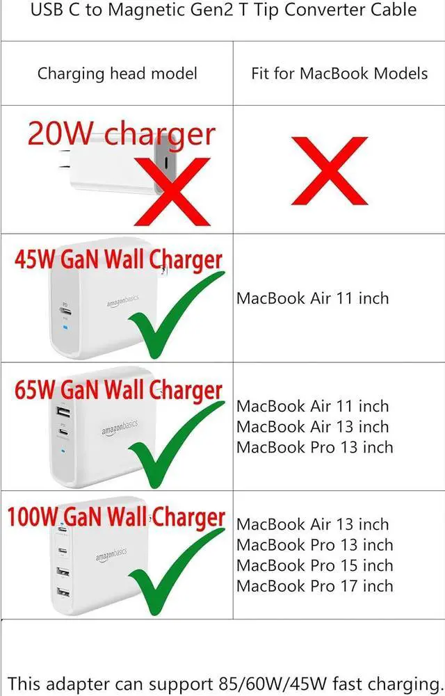 Alt view image 3 of 7 - Magnetic USB C Female to Mag-Safe 2 T Tip Male Adapter Compatible with MacBook Pro Air Type-C Converter Connector Support 100W60W85W45W PD Fast Charging Charger 2013 2014 2015 MD223 A1465 A1466
