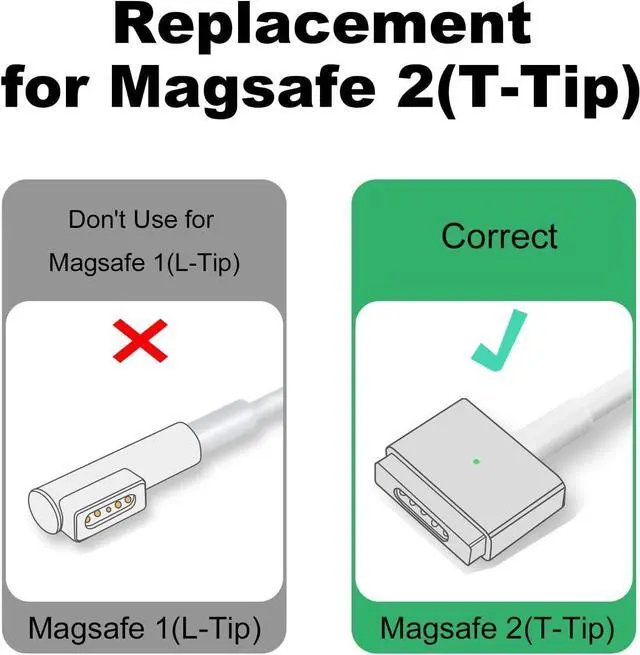 Alt view image 5 of 7 - Magnetic USB C Female to Mag-Safe 2 T Tip Male Adapter Compatible with MacBook Pro Air Type-C Converter Connector Support 100W60W85W45W PD Fast Charging Charger 2013 2014 2015 MD223 A1465 A1466