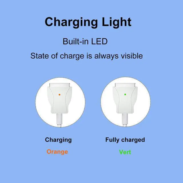Alt view image 7 of 7 - USB C Magnetic Adater Type C to 2 T-Tip Charging Cable Cord PD 85W(Compatible with 45W 60W) Type C to Magsafe 2(After 2012 and Before 2021 Models)