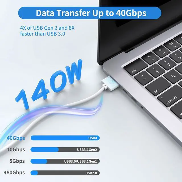 Alt view image 2 of 6 - 140W (6.6FT) USB-C to Magnetic 3 Cable for M4 MacBook Air Pro Charger Magnetic Safe 3 Cable for MacBook Air (15/13 M4 2025 M3 2024 M2 2023 M2 2022) Pro (16/14 2024/2023/2021) White