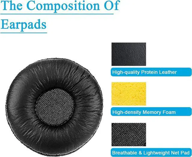 Alt view image 5 of 7 - Bingle Ear Cushions Earpads Replacement 50mm Ear Pad Covers for Plantronics Blackwire 3220 3210 3320 C320 HW251N HW261N HW510 HW520 Jabra PRO 920 930 Biz 1500 GN2000 Headphones (4 Pack)(BEC-LTH4)