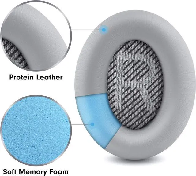 Alt view image 4 of 7 - Upgraded Professional Replacement Ear Pads for  QC35 & QC35ii QuietComfort 35 Headphones Ear Pads with Softer Leather Noise Isolation Foam Added Thickness