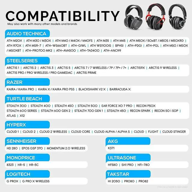 Alt view image 2 of 7 - Velor Replacement Ear Pads for HyperX Cloud & Alpha ATH M50X Steelseries Arctis  G Pro & More Headphones Soft Velour Memory Foam & Long Lasting Earpads by Brainwavz - Black