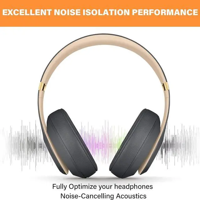 Alt view image 6 of 7 - Replacement for Beats Studio 3 Replacement Ear Pads Grey Beats Studio Wireless Replacement Ear Pads Earpads for Beats Studio 3 Beats Studio 2 Beats Studio 3 Wireless Ear Cushions (Titanium Grey)