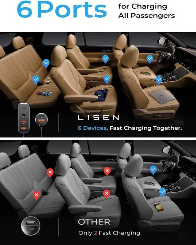 Alt view image 6 of 7 - 108W USB C Car Charger with 6 Fast Charging Ports Road Trip Essentials Cigarette Lighter Car Travel Essentials for Long Trips Kids for iPhone 16 15 Pro Max 14 iPad S24 S25 Hire Tablet 17