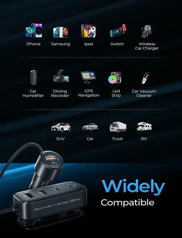 Alt view image 7 of 7 - 108W USB C Car Charger with 6 Fast Charging Ports Road Trip Essentials Cigarette Lighter Car Travel Essentials for Long Trips Kids for iPhone 16 15 Pro Max 14 iPad S24 S25 Hire Tablet 17
