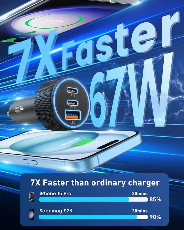 Alt view image 2 of 7 - USB C Car Charger 3-Port 67W Dual USB-C & USB-A Car Power Adapter PD/QC Fast Charging Cigarette Lighter for iPhone 16/15/14/13/12/11/Pro Max iPad  Galaxy S25 S24/S23/S22/S21 Pixel Android
