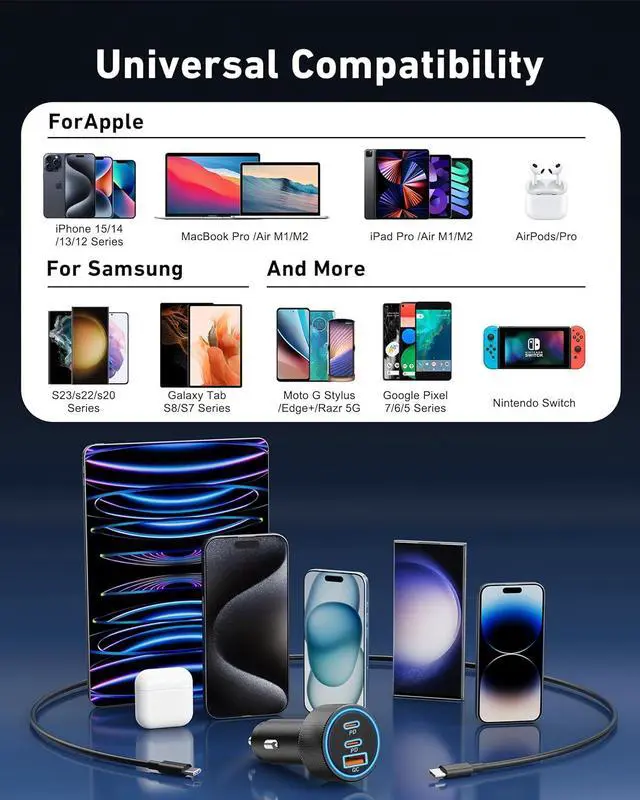 Alt view image 7 of 7 - USB C Car Charger 3-Port 67W Dual USB-C & USB-A Car Power Adapter PD/QC Fast Charging Cigarette Lighter for iPhone 15/14/13/12/11/Pro Max iPad  Galaxy S24/S23/S22/S21 Google Pixel Android