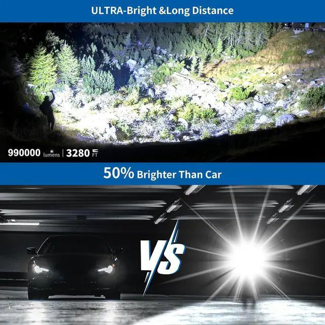 Alt view image 2 of 7 - Flashlights High Lumens Rechargeable 990 000 Lumens Super Bright Led Flashlight 7 Modes Brightest Powerful Flash Light With COB Light IPX6 Waterproof Handheld Flashlights for Camping Home