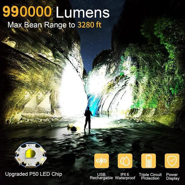 Alt view image 2 of 7 - BERCOL Rechargeable LED Flashlights High Lumens, 990,000 Lumens Super Bright Powerful Flashlights, 5 Modes, IPX6 Waterproof Handheld Flash light for Emergencies, Hiking