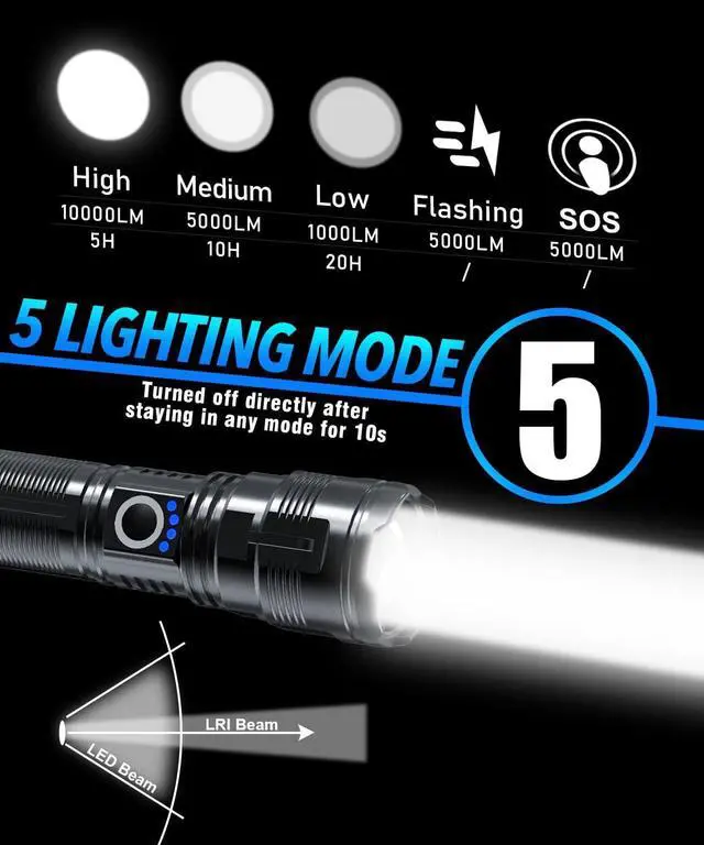 Alt view image 4 of 7 - Flashlights High Lumens Rechargeable USB C Flash Light Super Bright LED Flashlight with 100 000 Lumens Long Beam 3280Ft IPX5 Waterproof Tactical Flashlight Powerful for Emergency Camping