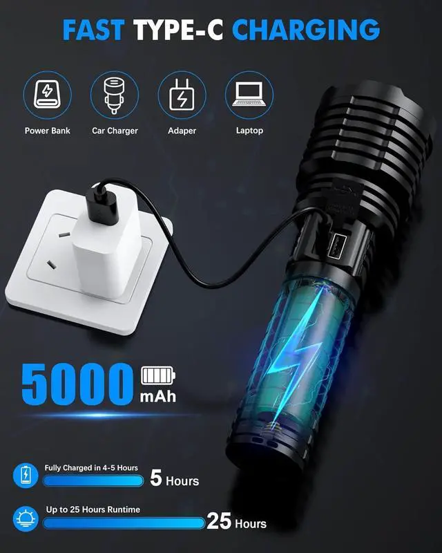 Alt view image 5 of 7 - Super Bright Rechargeable LED Flashlights 2500,000 High Lumens, Flashlights High Lumens Up to 25H Long Life| Zoomable| 5Light Modes| IP67 Waterproof, High Powered Flashlight for Camping Home