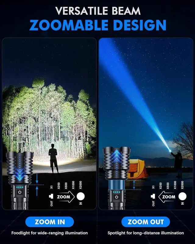 Alt view image 4 of 7 - Super Bright Rechargeable LED Flashlights 2500,000 High Lumens, Flashlights High Lumens Up to 25H Long Life| Zoomable| 5Light Modes| IP67 Waterproof, High Powered Flashlight for Camping Home