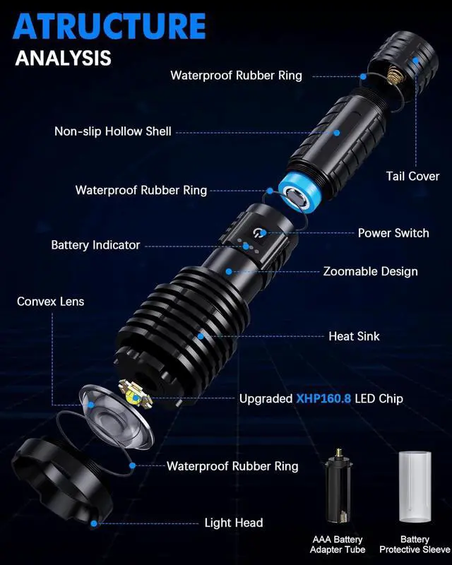 Alt view image 7 of 7 - Super Bright Rechargeable LED Flashlights 2500,000 High Lumens, Flashlights High Lumens Up to 25H Long Life| Zoomable| 5Light Modes| IP67 Waterproof, High Powered Flashlight for Camping Home