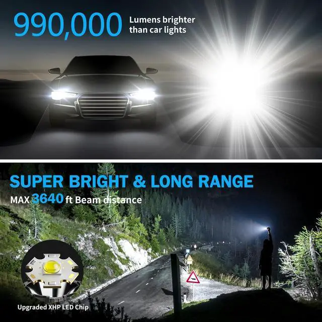 Alt view image 5 of 7 - Flashlights High Lumens Rechargeable 990000LM LED Super Bright Flash Light Zoomable Linternas with LCD Digital Display 5 Modes Waterproof Powerful Tactical Flashlight for Emergencies Camping Gift