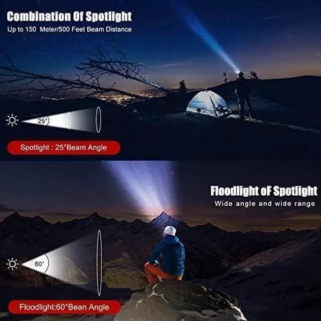 Alt view image 4 of 7 - Headlamp Rechargeable 1200 Lumen Super Bright LED Head Lamp Waterproof Outdoors Headlamp Flashlight Adjustable headlamps for Adults and Kids Cycling Running Fishing Hiking2pcs