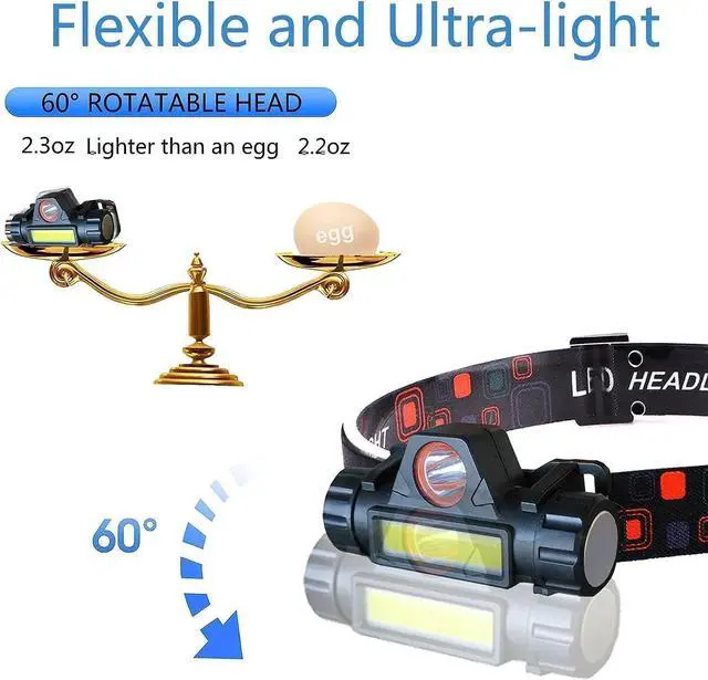 Alt view image 2 of 7 - Headlamp Rechargeable 1200 Lumen Super Bright LED Head Lamp Waterproof Outdoors Headlamp Flashlight Adjustable headlamps for Adults and Kids Cycling Running Fishing Hiking2pcs