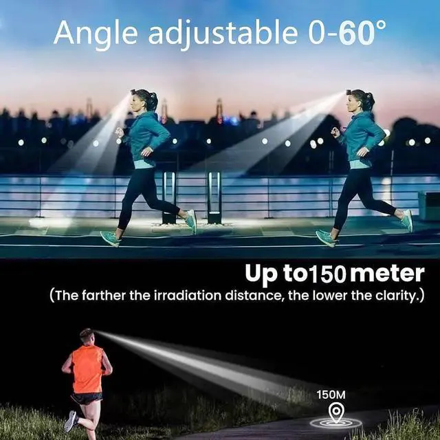 Alt view image 3 of 7 - Headlamp Rechargeable 1200 Lumen Super Bright LED Head Lamp Waterproof Outdoors Headlamp Flashlight Adjustable headlamps for Adults and Kids Cycling Running Fishing Hiking2pcs