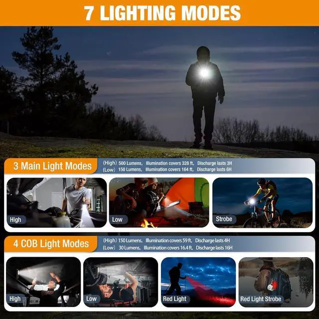 Alt view image 4 of 7 - EverBrite Rechargeable LED Emergency Flashlight, 500 Lumens Pocket Flashlight, USB-C Cable, 7 Modes Handheld Flashlights with COB Sidelight, Magnetic Base, Pocket Clip, Light for Camping, Emergency