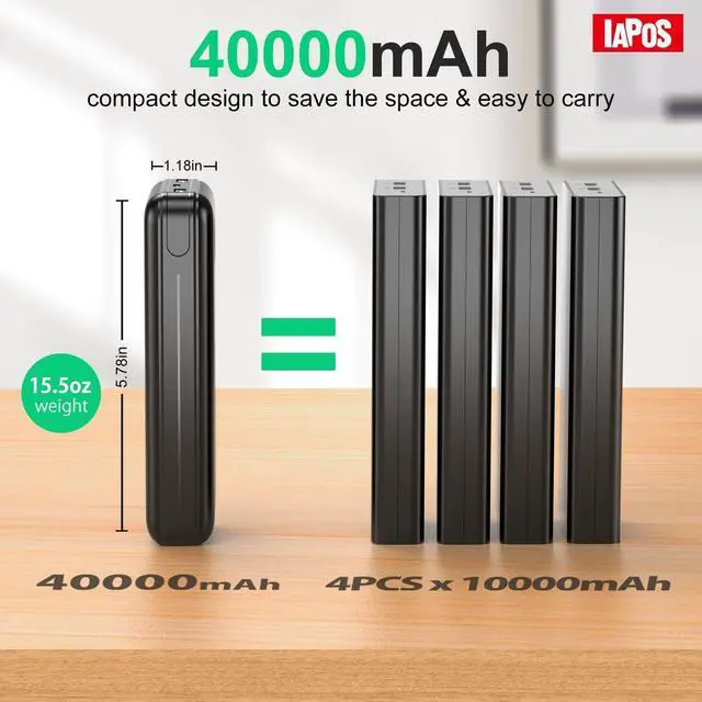 Alt view image 4 of 7 - Portable Charger 40000mah Power Bank USB-C (22.5W) Fast Charging Battery Pack Cell Phone Charger for iPhone 15/14/13 Series Android  Galaxy for Travel Camping - Black