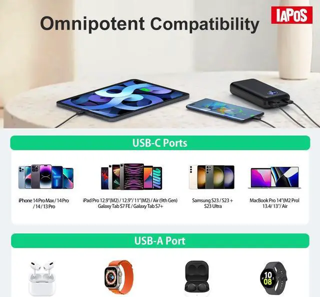 Alt view image 7 of 7 - Portable Charger 40000mah Power Bank USB-C (22.5W) Fast Charging Battery Pack Cell Phone Charger for iPhone 15/14/13 Series Android  Galaxy for Travel Camping - Black