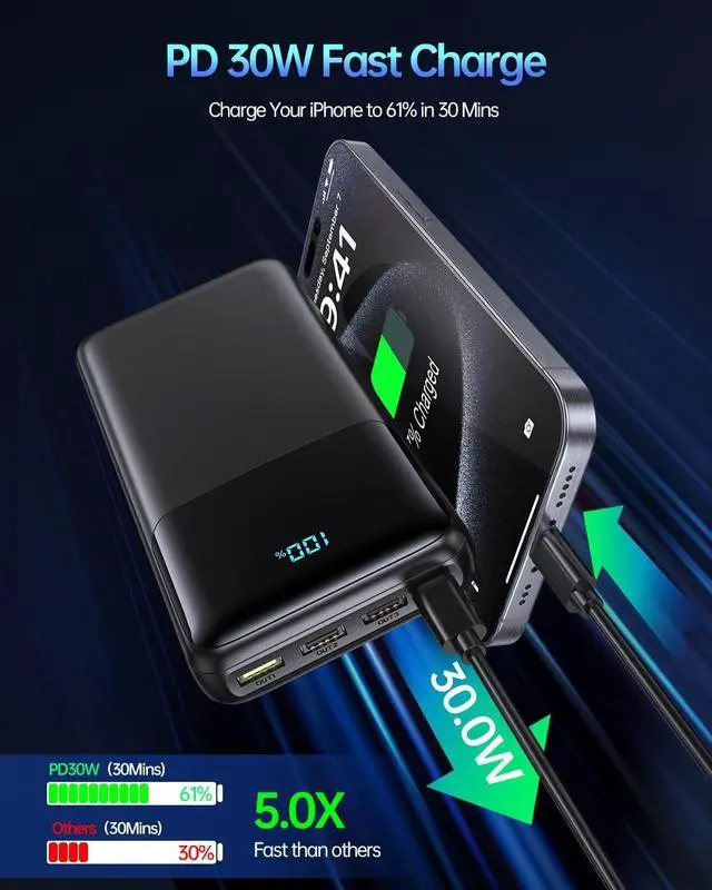 Alt view image 2 of 5 - Portable Charger Power Bank 50000mAh, USB-C PD 30W and QC 4.0 Fast Charging External Battery Pack with 4 Outputs & 2 Inputs, Digital Display Phone Charger for iPhone 15/14/13/12/11, Samsung, Android