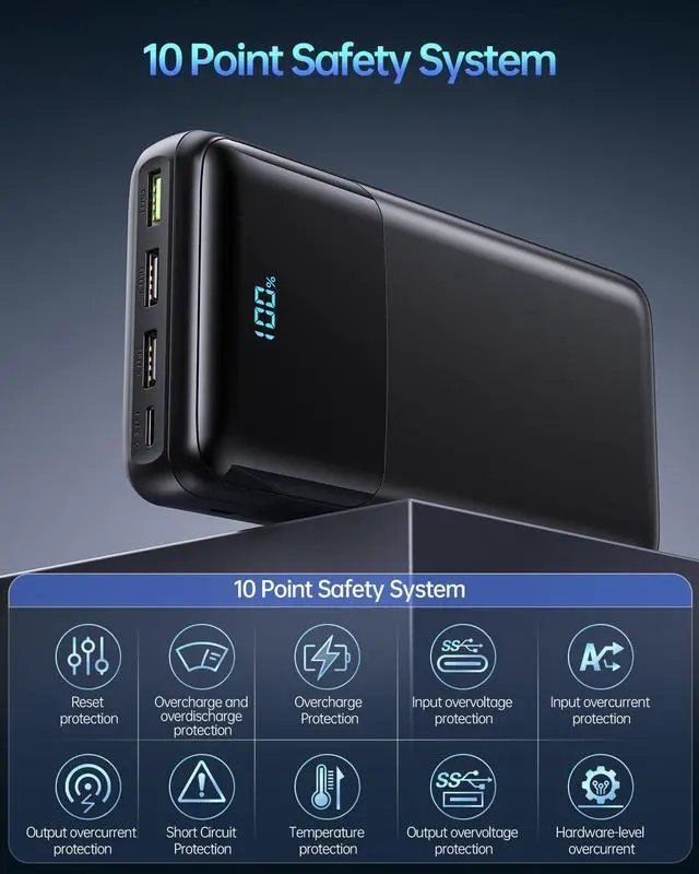 Alt view image 4 of 5 - Portable Charger Power Bank 50000mAh, USB-C PD 30W and QC 4.0 Fast Charging External Battery Pack with 4 Outputs & 2 Inputs, Digital Display Phone Charger for iPhone 15/14/13/12/11, Samsung, Android
