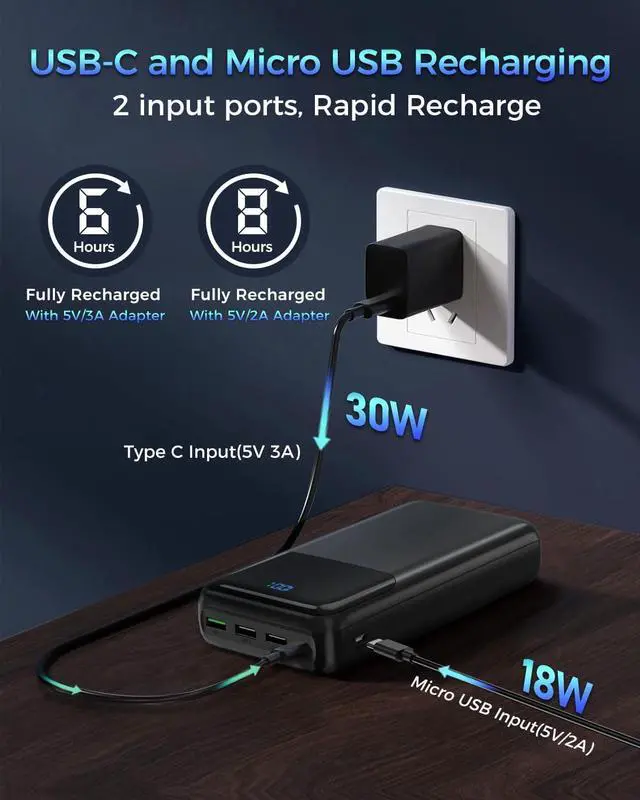 Alt view image 5 of 5 - Portable Charger Power Bank 50000mAh, USB-C PD 30W and QC 4.0 Fast Charging External Battery Pack with 4 Outputs & 2 Inputs, Digital Display Phone Charger for iPhone 15/14/13/12/11, Samsung, Android