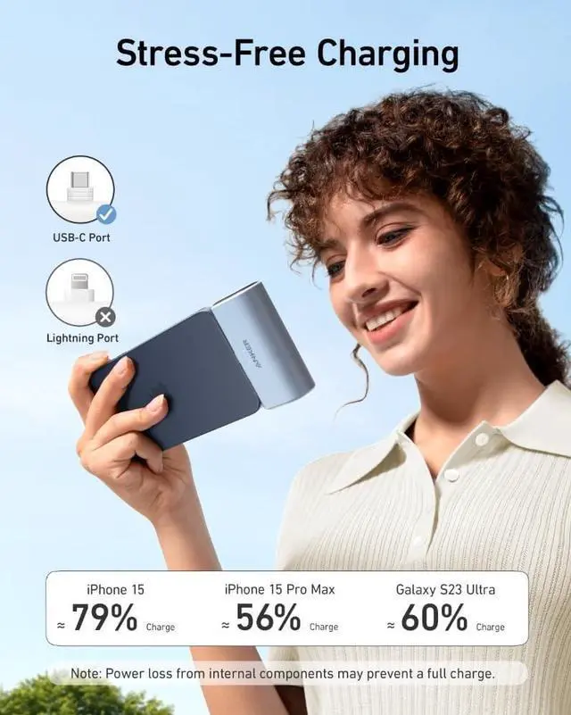 Alt view image 5 of 6 - Anker iPhone 16 Portable Charger, Nano Power Bank with Built-in USB C Connector, 5,000mAh Portable Charger 22.5W, for iPhone 16/15 Series, Samsung S22/23 Series, iPad Pro/Air, AirPods, and More