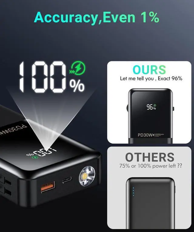 Alt view image 6 of 7 - Power-Bank-Portable-Phone-Charger - 40000mAh Power Bank PD30W Fast Charger Built-in 2 Detachable Output Cables Flashlight and LED Display for iPhone and Android Phones and Most Electronic Devices