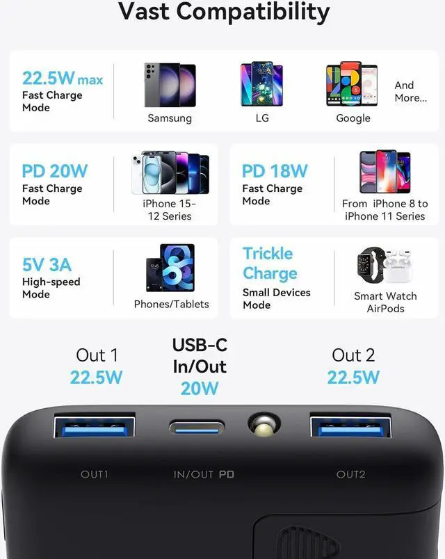 Alt view image 6 of 7 - Portable Charger Slimmest Fast Charging 10000mAh USB C in/Out Power Bank 22.5W PD3.0 QC4+ Battery Pack Portable Phone Charger for iPhone 16 15 14 13 12 Pro  S22 S21 Google AirPods iPad