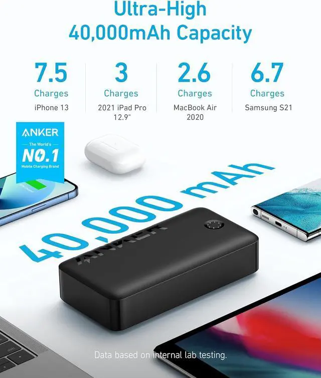Alt view image 2 of 6 - Portable Charger Power Bank 40 000mAh 30W Battery Pack with USB-C High-Speed Charging for MacBook iPhone iPhone 15/15 Plus/15 Pro/15 Pro Max iPhone14/13/12 Series  Galaxy iPad