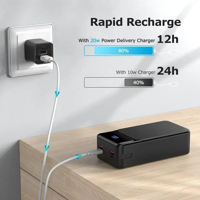 Alt view image 5 of 7 - 50000mah Power Bank 22.5W Fast Charging Portable Charger USB-C with 4 Outputs & 2 Inputs LED Display Huge Capacity External Battery Pack for iPhone, Samsung, iPad etc